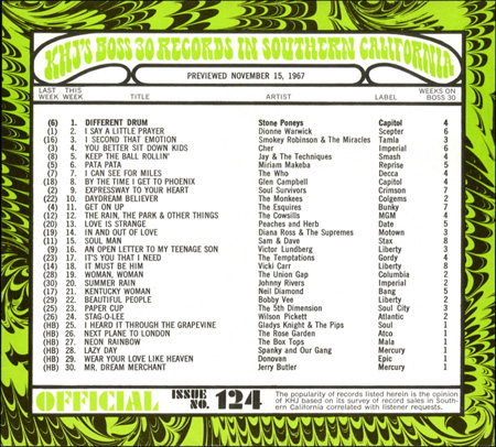Record Chart From 1967
